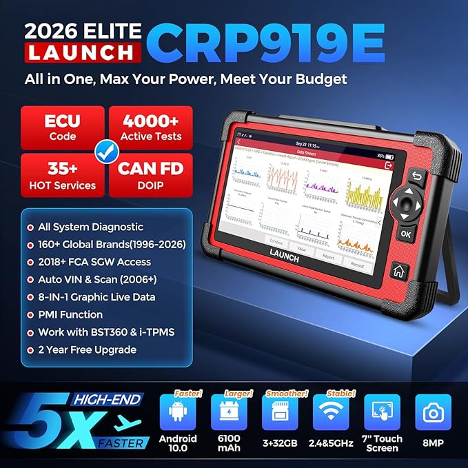 LAUNCH X431 CRP919E OBD2 Scanner, 2026 Bidirectional Scan Tool As CRP919EBT - Image 2