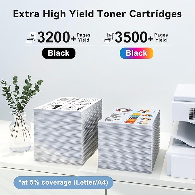 218X Toner Cartridges 4Pack MFP 3301fdw 3201dw Toner Compatible - Image 3