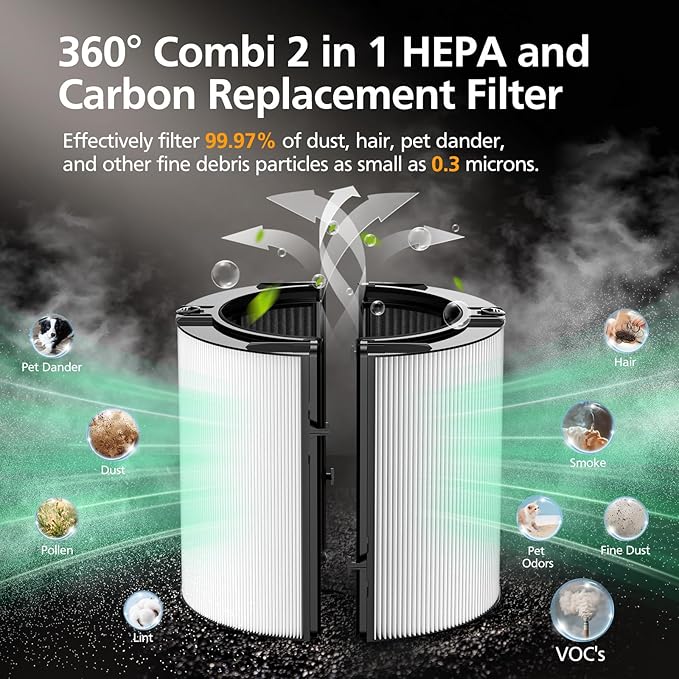 2 Pack 360° Combi 2 in 1 HEPA + Carbon Filter - Image 8