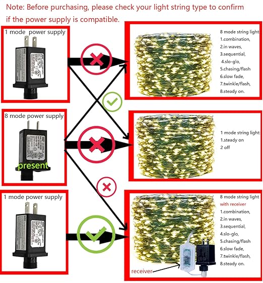 2 PCS 8 Mode Light LED Transformer 30V LED Controller Class 2 Power Supply - Image 3