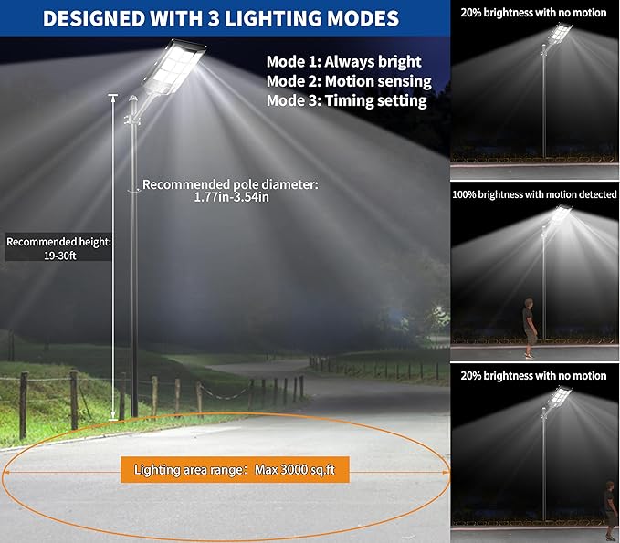 Gefolly SL-3600W Solar Street Lights Outdoor, 360000LM Commercial Parking Lot - Image 3