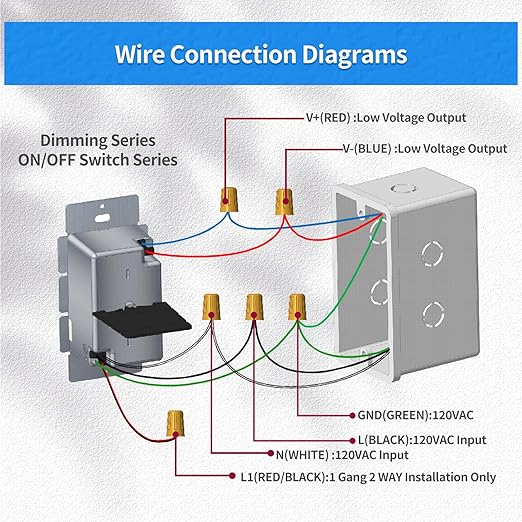 Dimmer and Driver Switch in one, AC120V 60W ON/Off Output Voltage: 12V +/-0.5V - Image 7