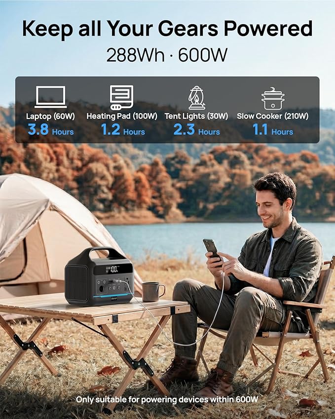 DARAN Portable Power Station 600W - 288Wh Solar Generator LiFePO4 Battery - Image 2