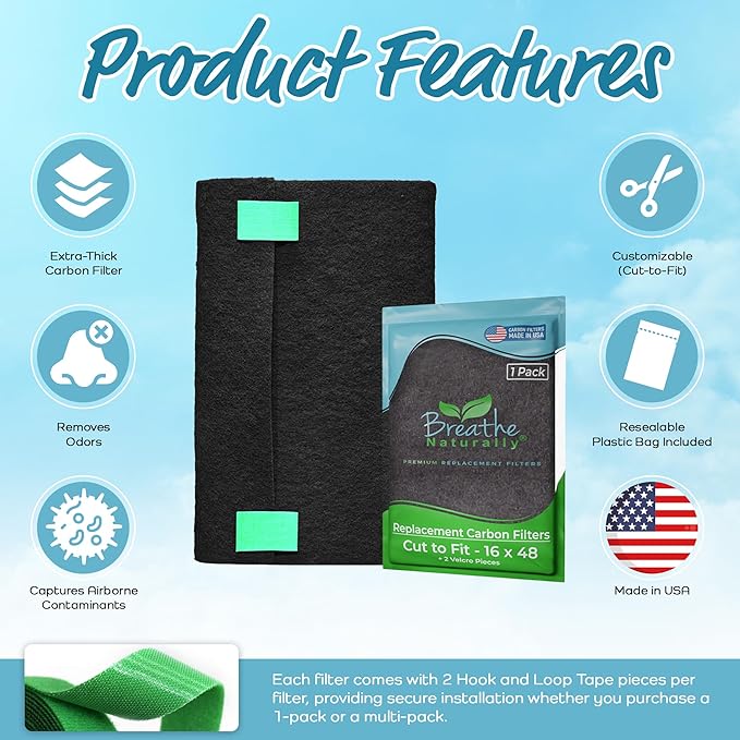 Breathe Naturally Universal Cut To Fit Carbon Activated Air Filter - Image 4