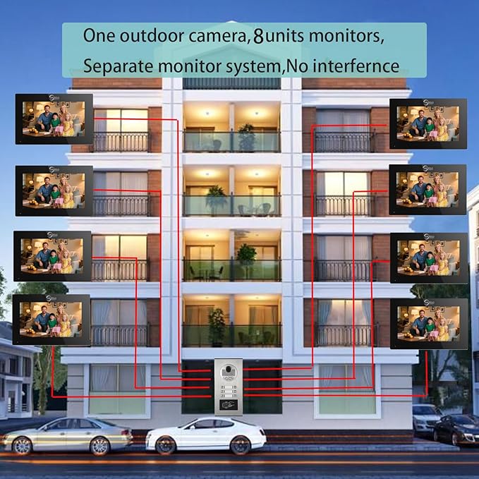 Wired Apartment Video Intercom System, 1080P HD Video Doorbell, Compatible - Image 2