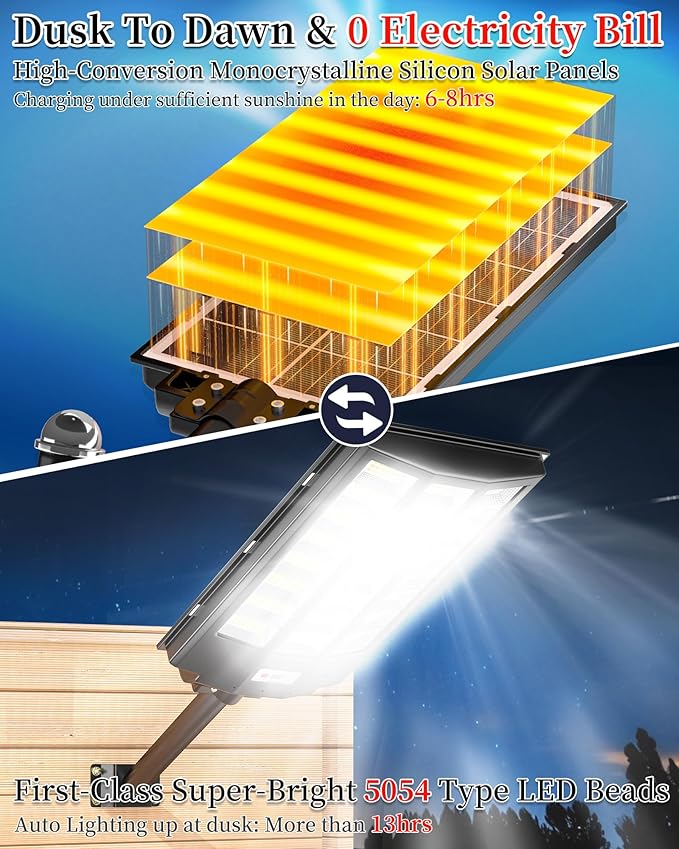 Gefolly SL-9600W Solar Street Light Outdoor 780000LM Wide Angle Commercial - Image 2