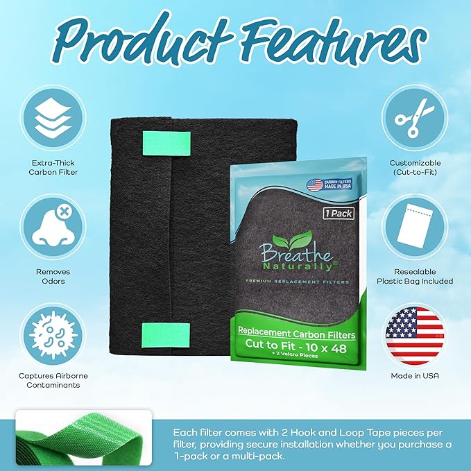 Breathe Naturally Universal Cut To Fit Carbon Activated Air Filter - Image 4
