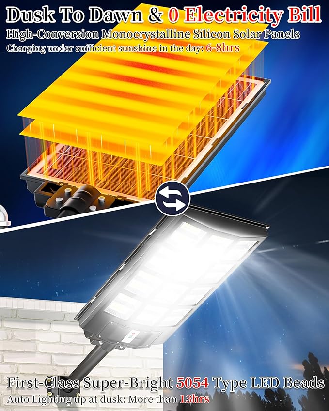 Gefolly SL-7000W Solar Street Light Outdoor 700000LM Wide Angle Commercial - Image 2