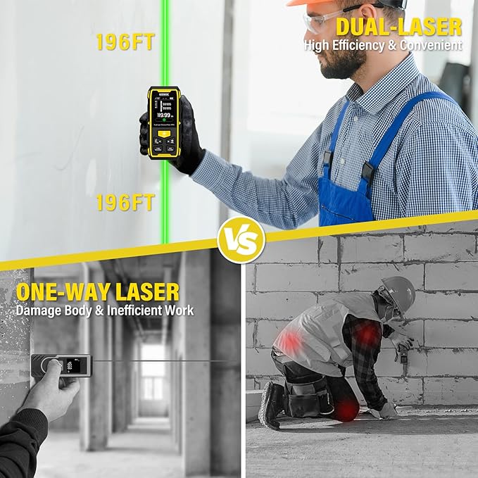IKOVWUK Dual Laser Measuring Tool, 393FT/120M Bilateral Laser Distance Meter 6 - Image 2