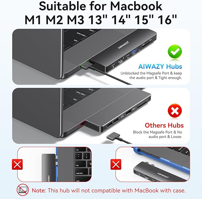 USB C Adapter HDMI USB Multiport Hub, 8 in 2 Accessories - Image 3