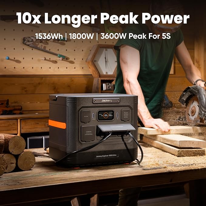 Jackery Solar Generator 1500 Ultra - Image 3