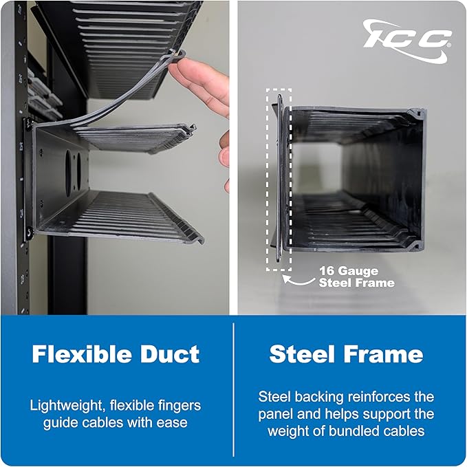 ICC 2U Finger Duct Cable Manager Panel - Image 5