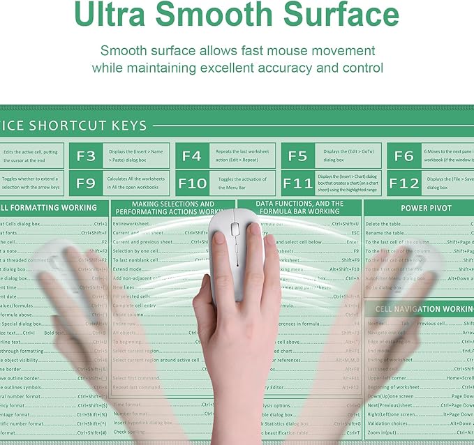 Baziabbo Office Desk Mat, Excel Cheat Sheet Keyboard Mat, Excel Shortcut Desk - Image 4