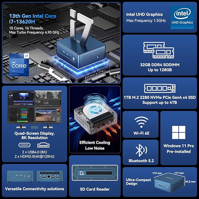 GEEKOM IT13 Mini PC 2026 Edition - Image 2