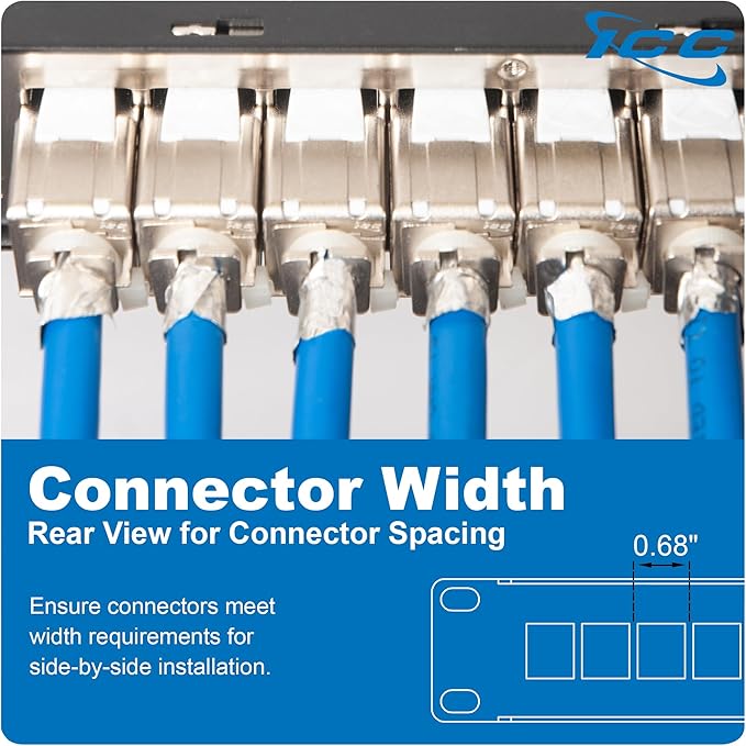 ICC 24-Port Blank Keystone Shielded 1U Patch Panel - Image 6