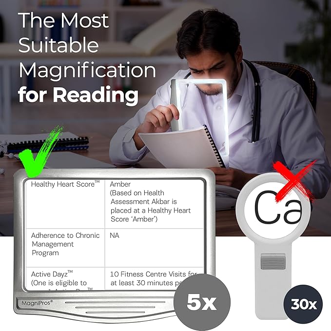 MagniPros 5X Large Ultra Bright LED Page Magnifier - Image 9