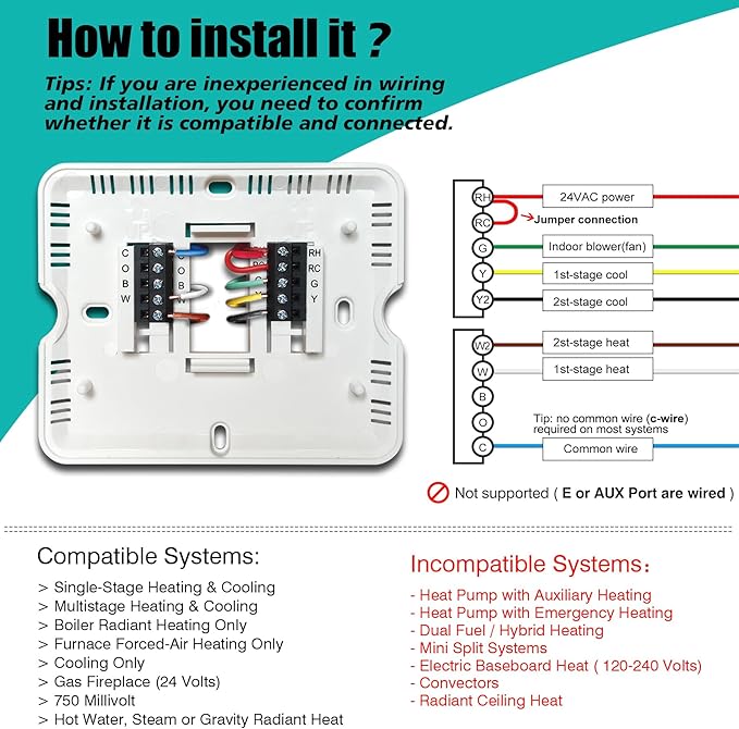Suuwer 5-1-1 Day Programmable Thermostats - Image 4