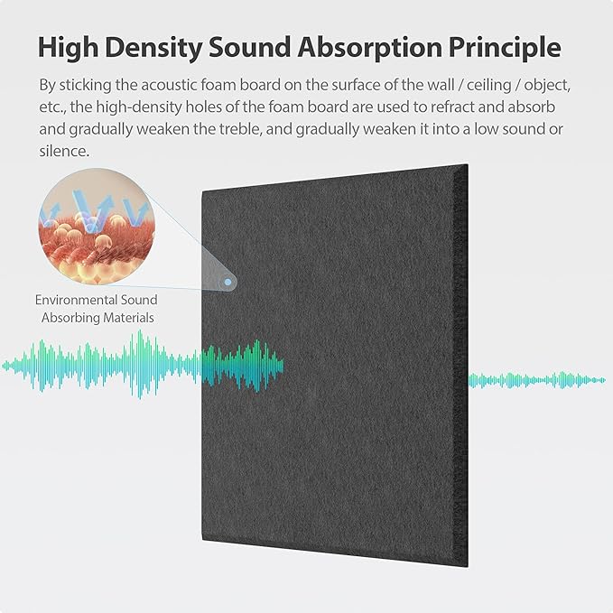 Amantech 12 Pack Acoustic Panels Self Adhesive Sound Proof Foam, High Density - Image 2