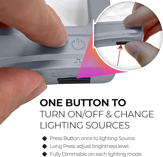 MAGNIPROS Patented 5X LED Page Magnifier - Image 4
