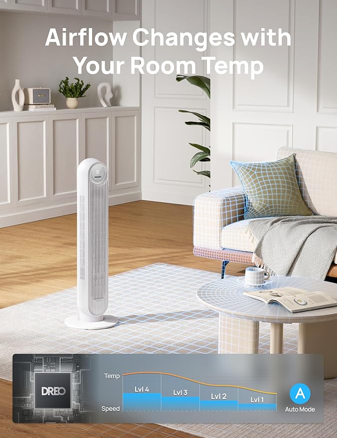 Dreo Tower Fan for Bedroom, 25ft/s Velocity Quiet Floor Fan, 90° Oscillating - Image 7
