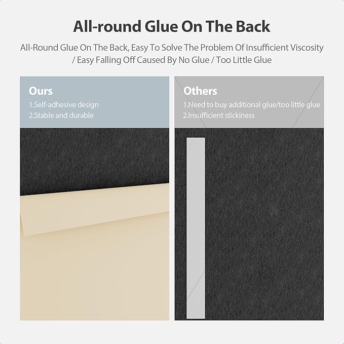 Amantech 12 Pack Acoustic Panels Self Adhesive Sound Proof Foam, High Density - Image 4