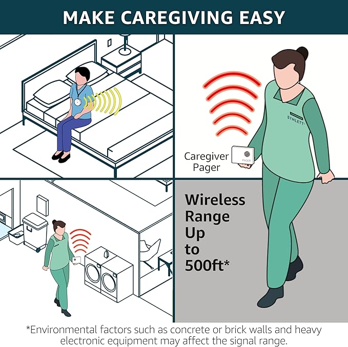SYNLETT 2 Caregiver Pagers - Image 6