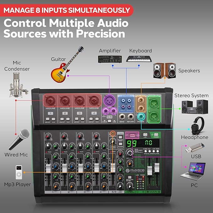 Pyle 8-Channel Audio Mixer, USB Interface, MP3 Compatible, XLR Inputs and LED - Image 5