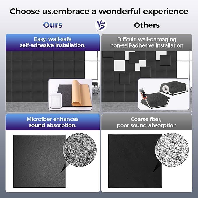 BSHEAD 10 pcs 165dtex Microfiber Acoustic Panels ，Self-Adhesive Soundproof Wall - Image 4