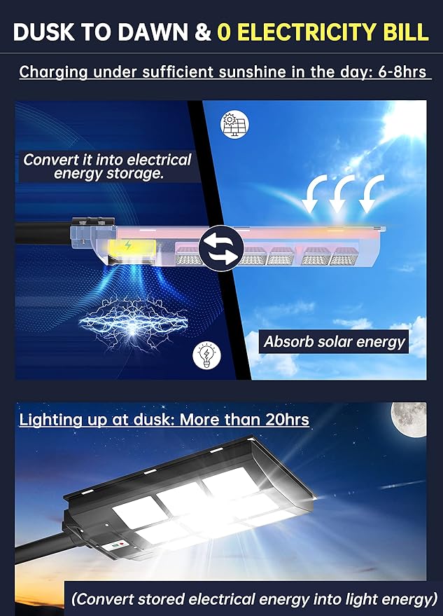 Gefolly SL-3600W Solar Street Lights Outdoor, 360000LM Commercial Parking Lot - Image 2
