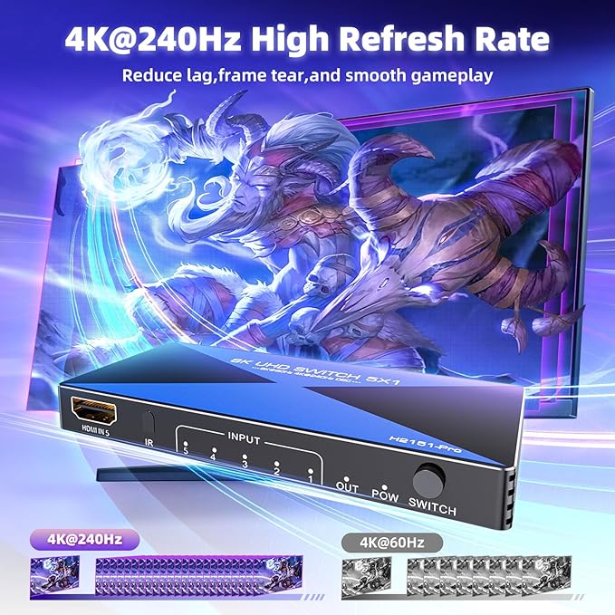 ALYYDBG 8k@60Hz HDMI 2.1 Switch 5 in 1 Out Supports 4K@120Hz HDR10+ HDCP 2.3 VRR - Image 4