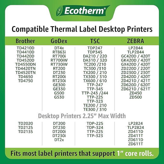 1" x .5" Thermal Labels | 4 Rolls | 9800 Labels | fits Zebra, Offnova Thermal - Image 5