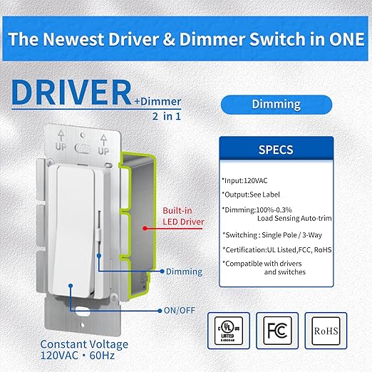 Dimmer and Driver Switch in ONE, AC120V 96W ON/Off Driver+dimmer 2 in1 Output - Image 3