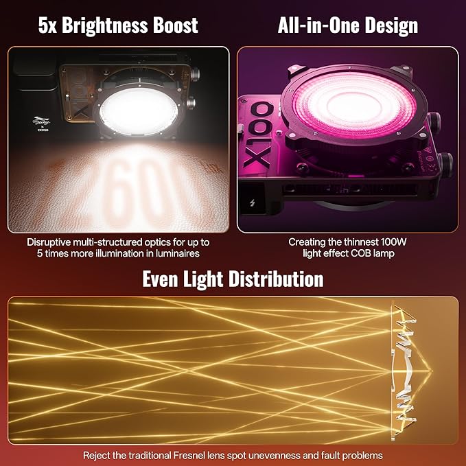 ZHIYUN MOLUS X100 RGB PRO 100W Video Light V2 Upgraded Version Professional - Image 5
