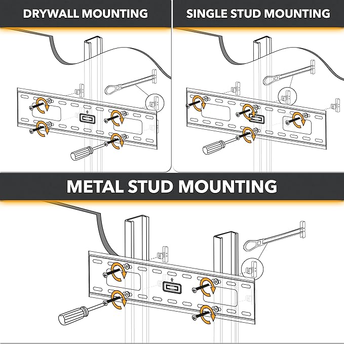 CondoMounts EDA1452 Universal Wall Mounting Anchors | Steel | NO Stud | Metal | - Image 7
