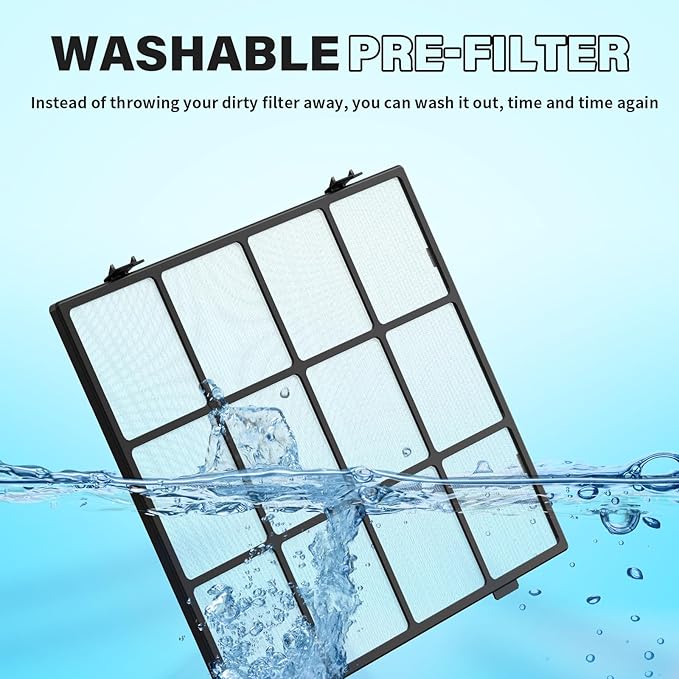 Washable Pre-Filter Kit for Coway Airmega AP-1512HH/200M Air Purifier, Includes - Image 4
