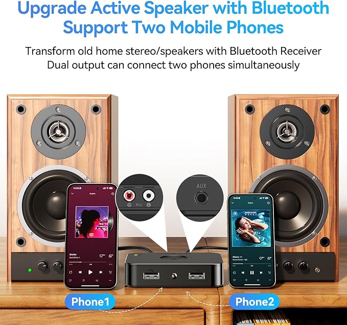 MOREGAX M2R Bluetooth 5.4 Receiver - Image 3
