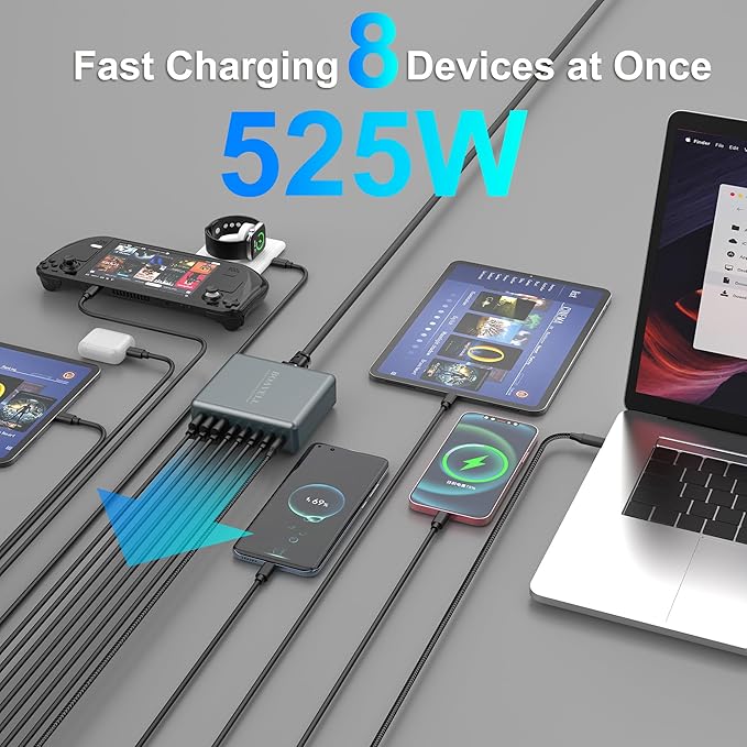 USB C Charger Block, 525W 8-Port GaN Fast Charging Station Hub - Image 2