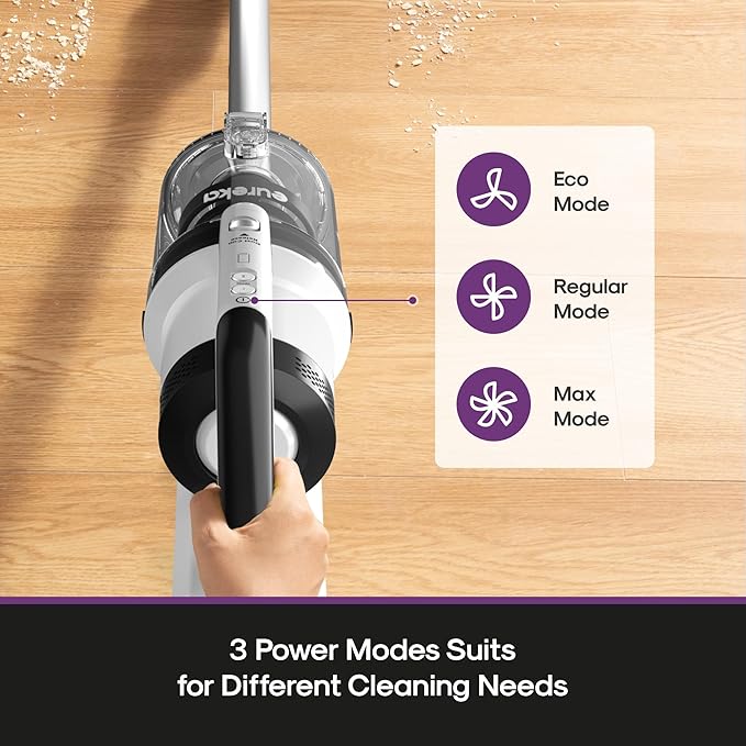 Eureka Cordless Vacuum Cleaner, Anti-Tangle Brushroll, Rechargeable Stick Vacuum - Image 7