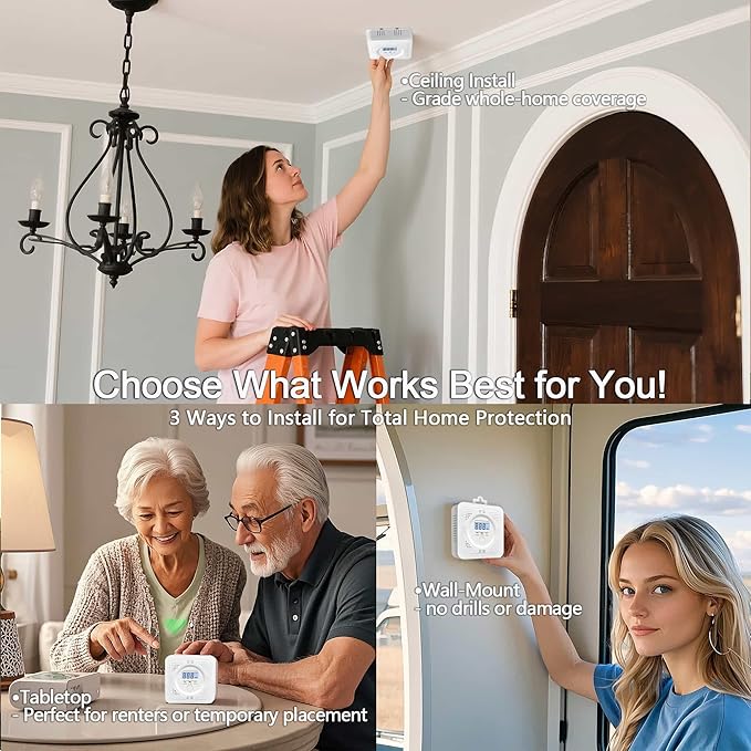 Carbon Monoxide detectors with LCD Constant Display, 85db Alarm & Low Power - Image 7