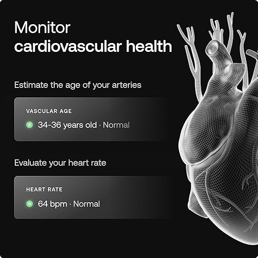 WITHINGS Body Scan - Image 4