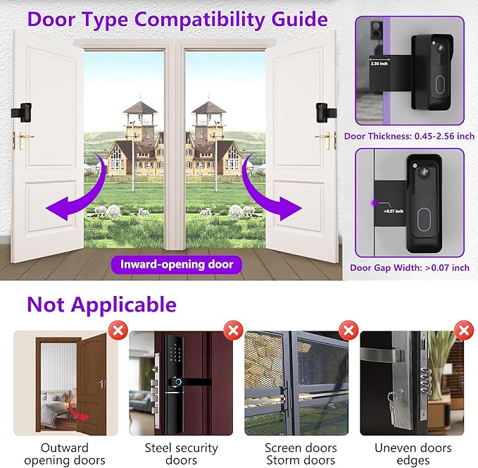 Blink Doorbell Mount, 90° Adjustable, Anti-Theft, No-Drill Mount - Image 6