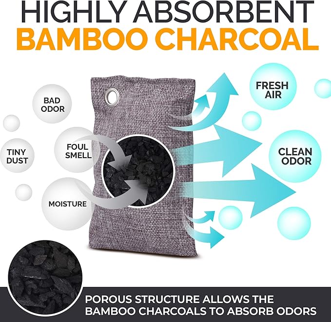 Activated Charcoal Odor Absorber - Image 7