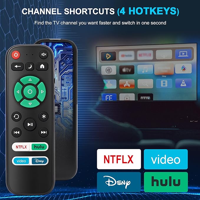 2 Pack Replacement Remote Control Only - Image 3