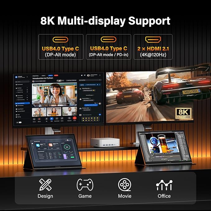 GEEKOM A9 Max AI Mini PC, with AMD Ryzen AI 9 HX 370, Copilot+ PC, Radeon 890M - Image 9