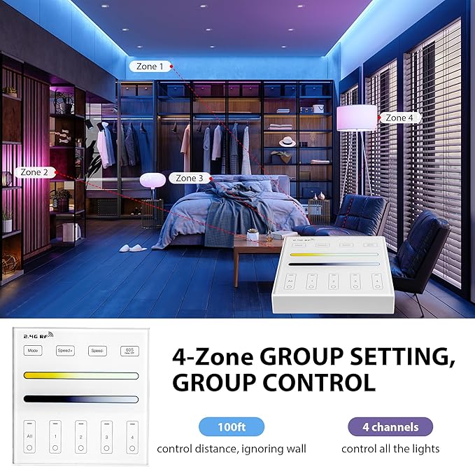XXK WR02RF RF Panel Remoter, 4-Zone 2.4G Wall Mounted RF Remote Control - Image 3