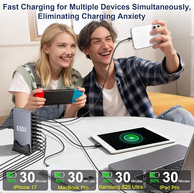650W USB C Fast Charger Block, Dual PD3.1 140W 10 Port USB Charging Station - Image 4