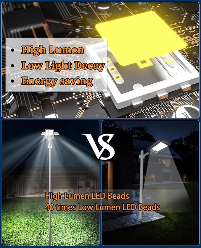 JAYNLT Y-6500W Solar Street Lights Outdoor, 650000LM 6500K High Powered - Image 5