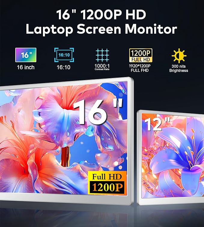 FOPO Portable Monitor for Laptop - Image 2