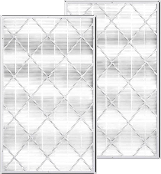 NXBHG HE601 Replacement Filter for Shark HE6FKPET HE601 HE602 6 Fan, 3-in-1 by NXBHG