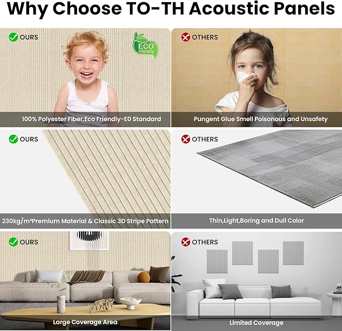 5 Pack Acoustic Panels, Premium Wall Sound Absorbing Panels, Decorative Sound - Image 8